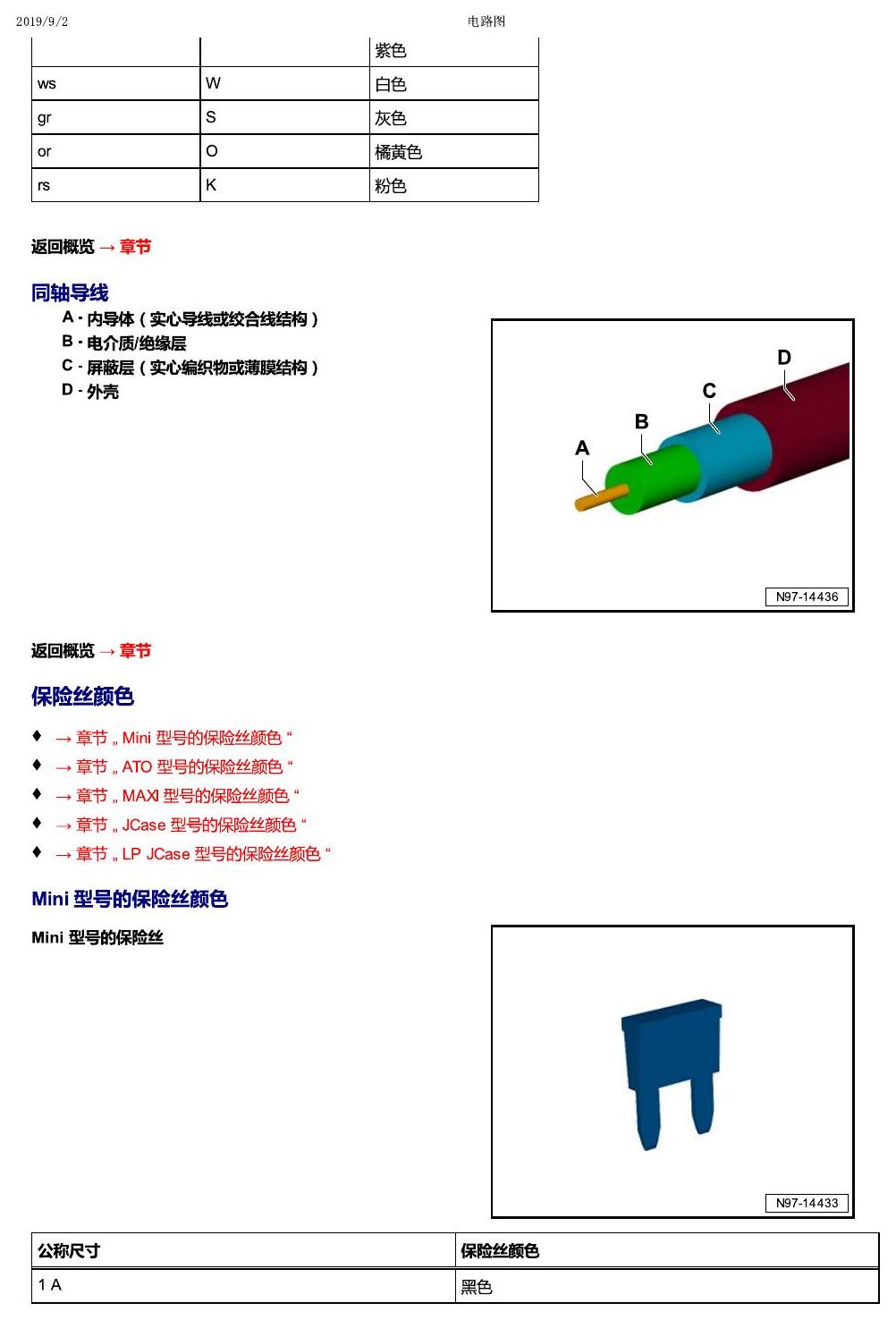 一汽大众19款高尔夫嘉旅 安装位置 一般信息 电路图