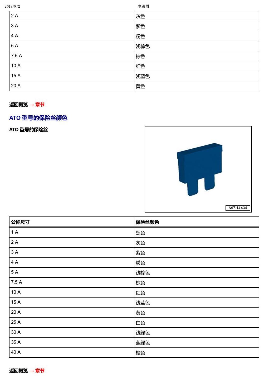 一汽大众19款高尔夫嘉旅 安装位置 一般信息 电路图