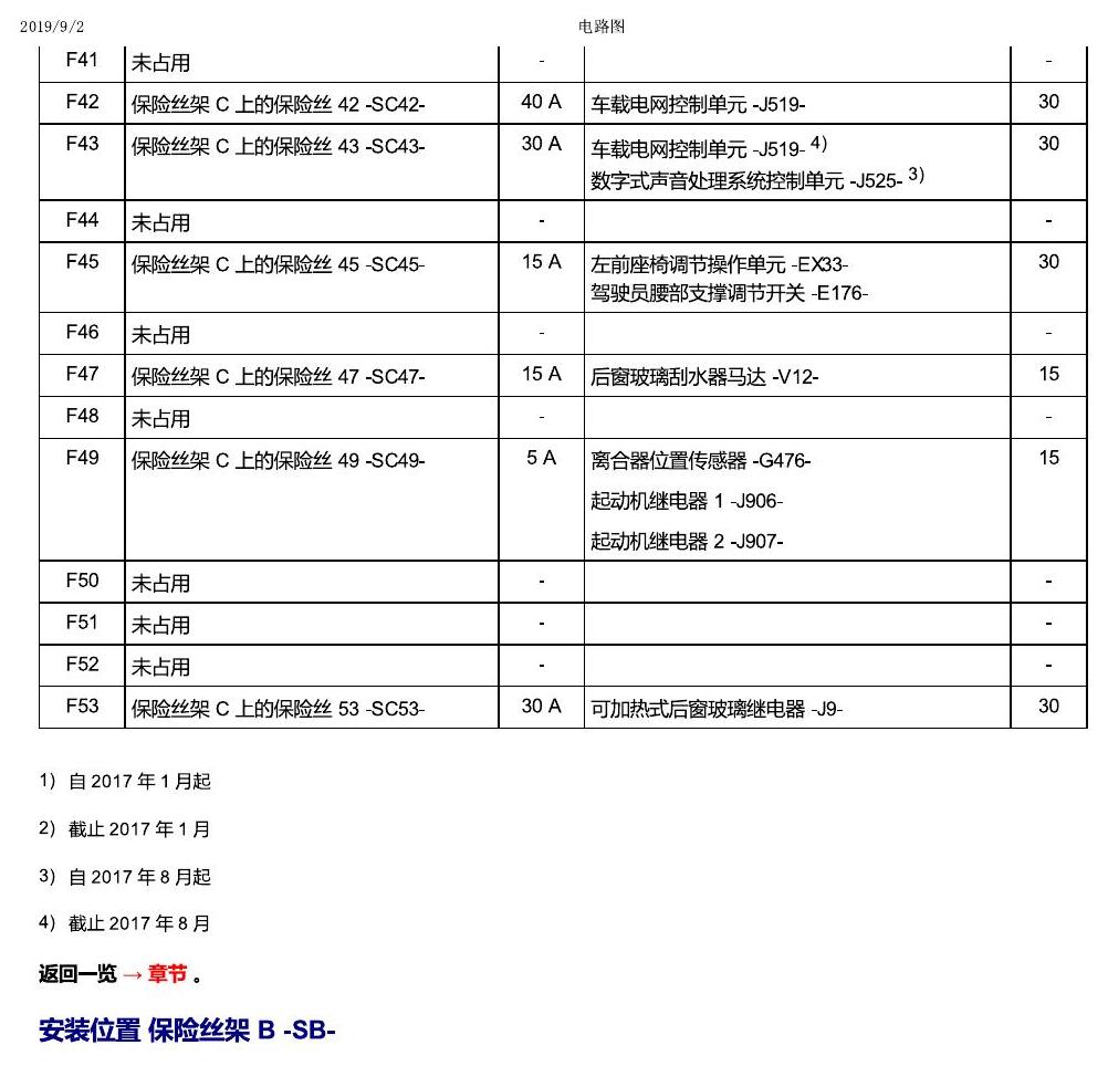 一汽大众19款高尔夫嘉旅 安装位置 保险丝 电路图