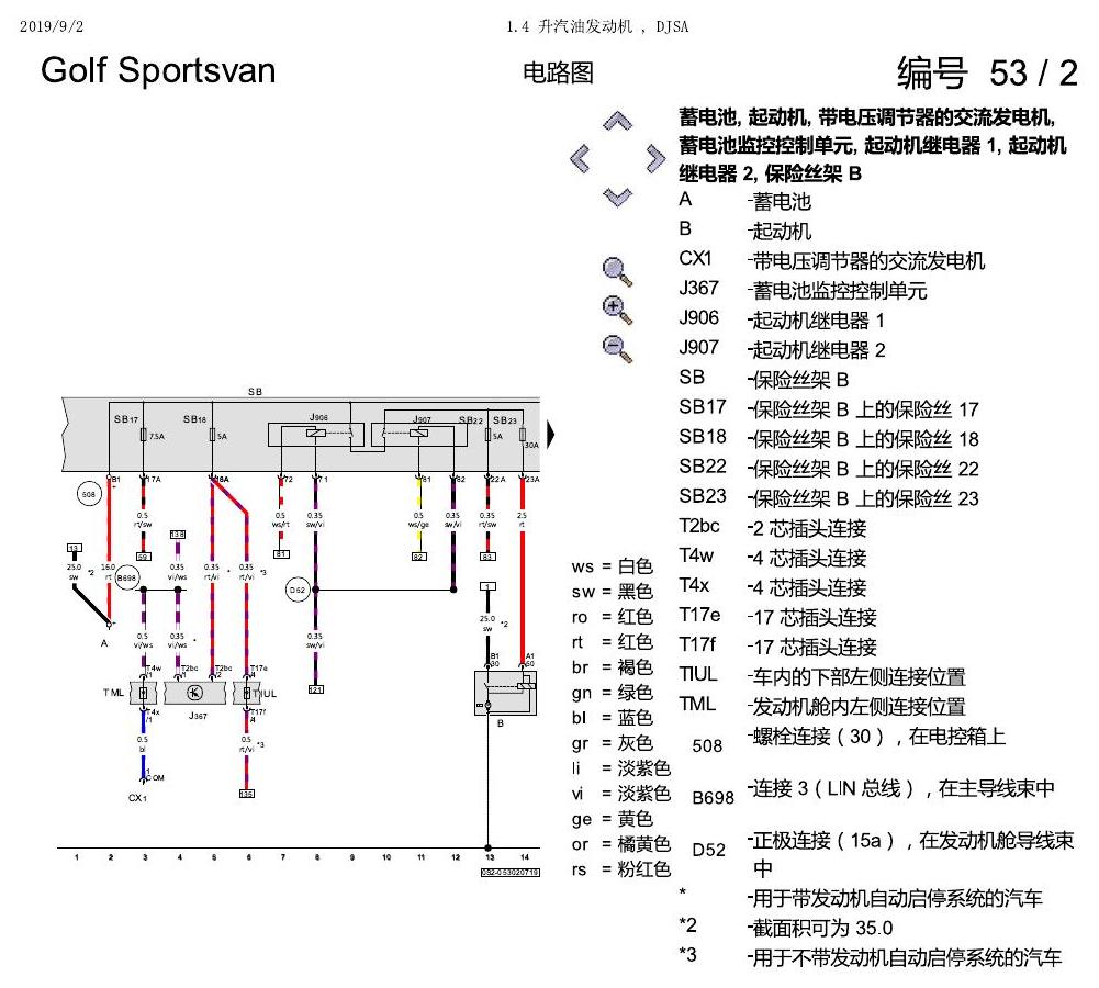 一汽大众19款高尔夫嘉旅 电路图 1.4 升汽油发动机 , DJSA 电路图