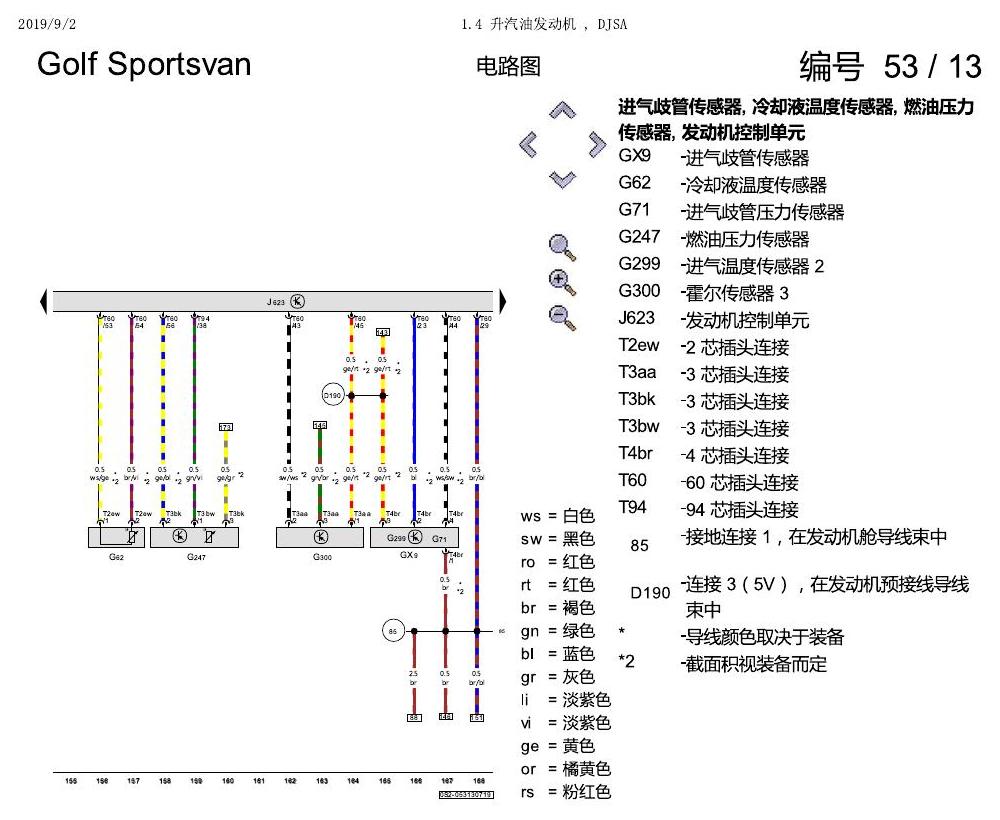 一汽大众19款高尔夫嘉旅 电路图 1.4 升汽油发动机 , DJSA 电路图