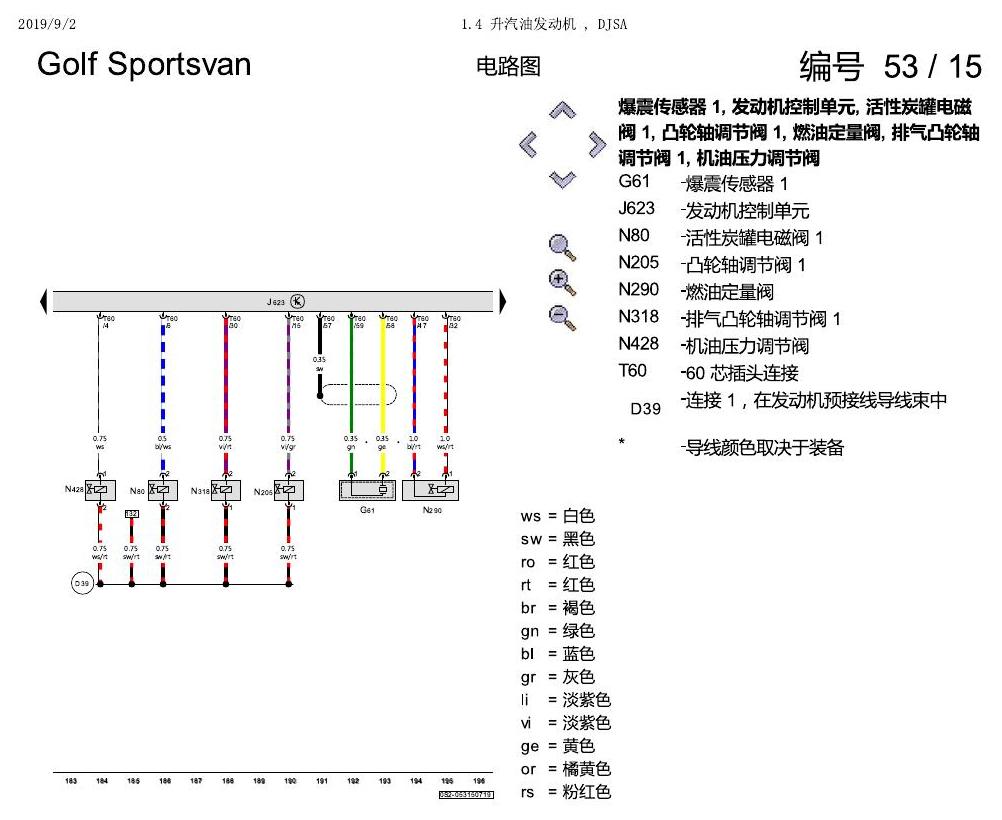 一汽大众19款高尔夫嘉旅 电路图 1.4 升汽油发动机 , DJSA 电路图