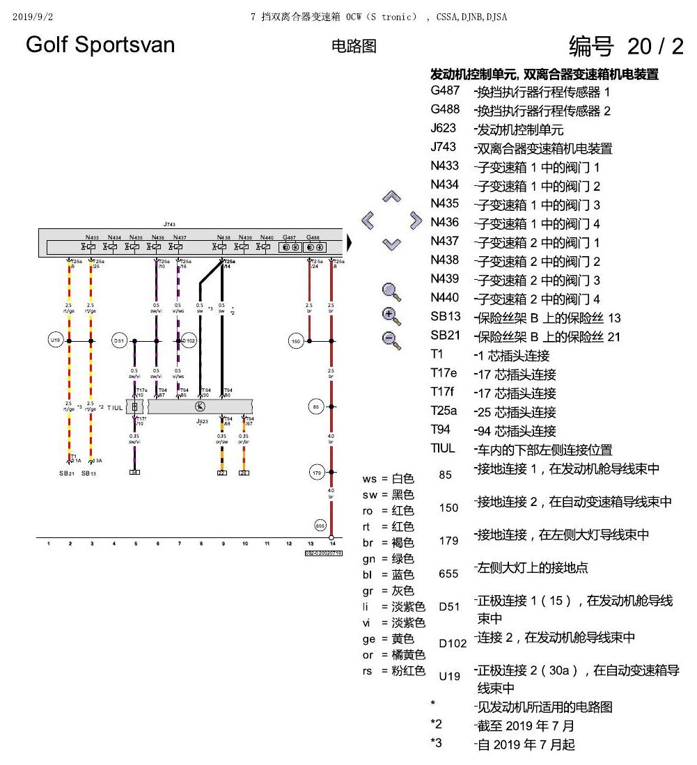 一汽大众19款高尔夫嘉旅 电路图 7 挡双离合器变速箱 0CW(S tronic) , CSSA,DJNB,DJSA 电路图