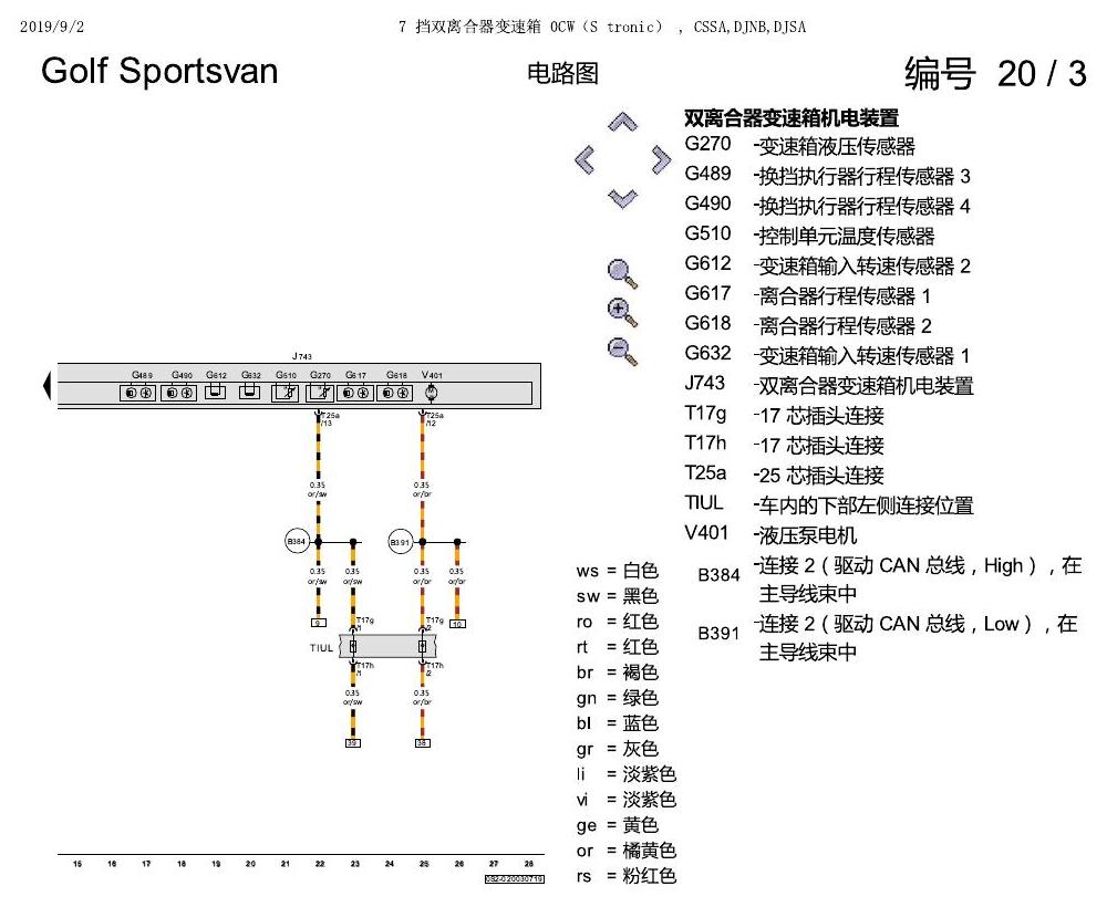 一汽大众19款高尔夫嘉旅 电路图 7 挡双离合器变速箱 0CW(S tronic) , CSSA,DJNB,DJSA 电路图