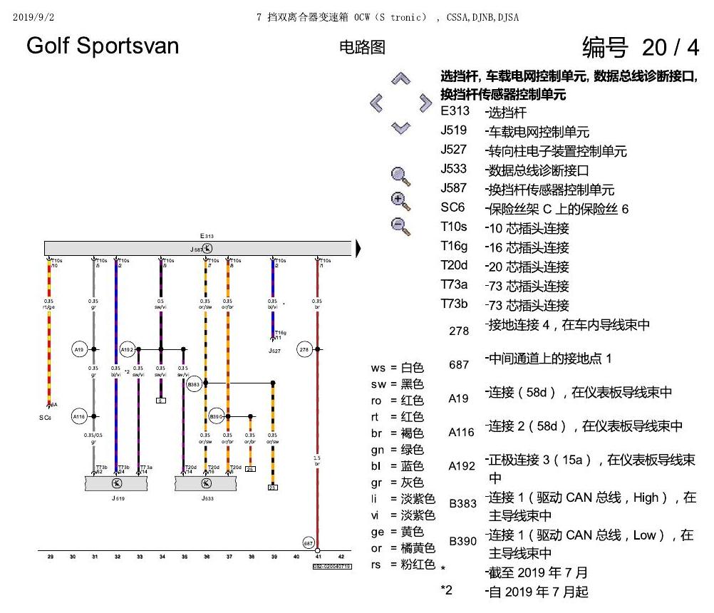 一汽大众19款高尔夫嘉旅 电路图 7 挡双离合器变速箱 0CW(S tronic) , CSSA,DJNB,DJSA 电路图