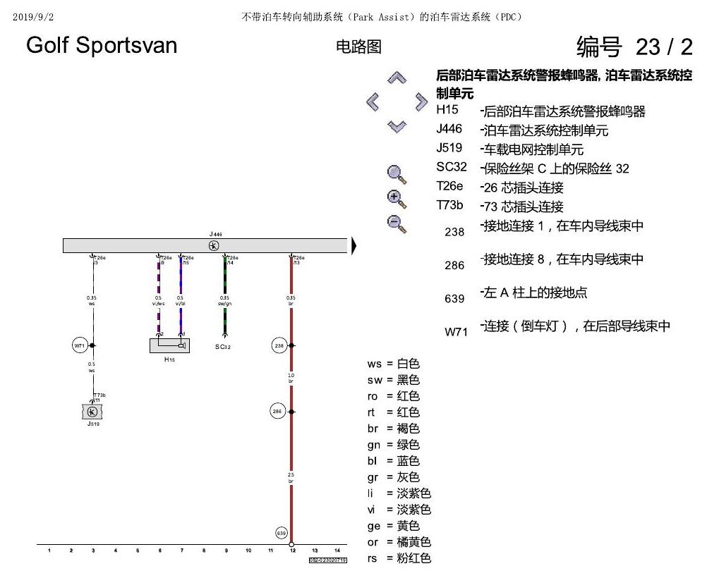 一汽大众19款高尔夫嘉旅 电路图 不带泊车转向辅助系统(Park Assist)的泊车雷达系统(PDC) 电路图