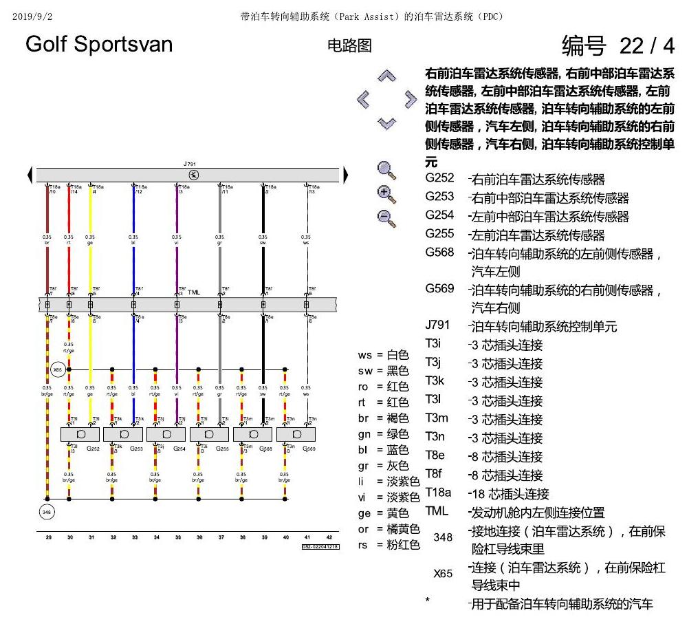 一汽大众19款高尔夫嘉旅 电路图 带泊车转向辅助系统(Park Assist)的泊车雷达系统(PDC) 电路图