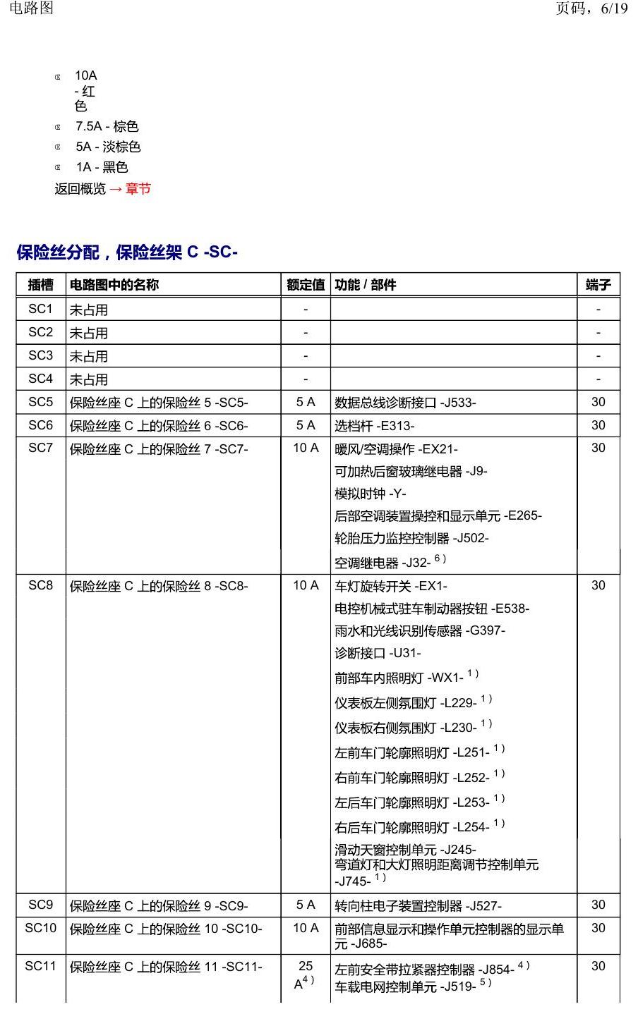 一汽大众2020 迈腾B8 安装位置 保险丝 电路图
