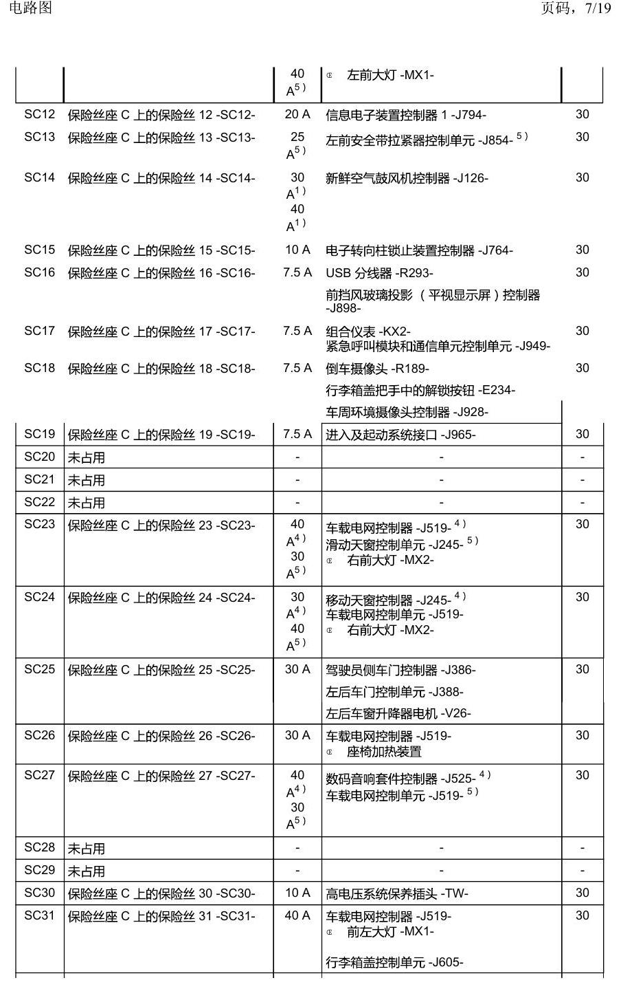 一汽大众2020 迈腾B8 安装位置 保险丝 电路图