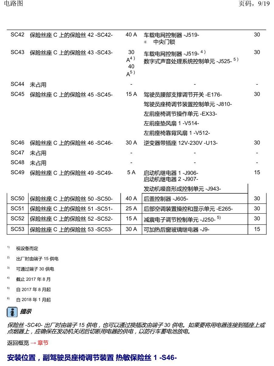 一汽大众2020 迈腾B8 安装位置 保险丝 电路图