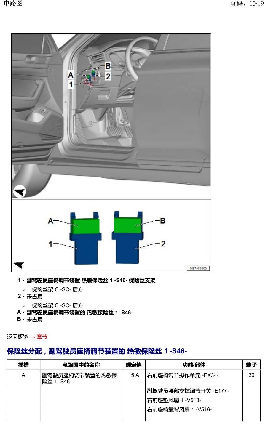 一汽大众2020 迈腾B8 安装位置 保险丝 电路图