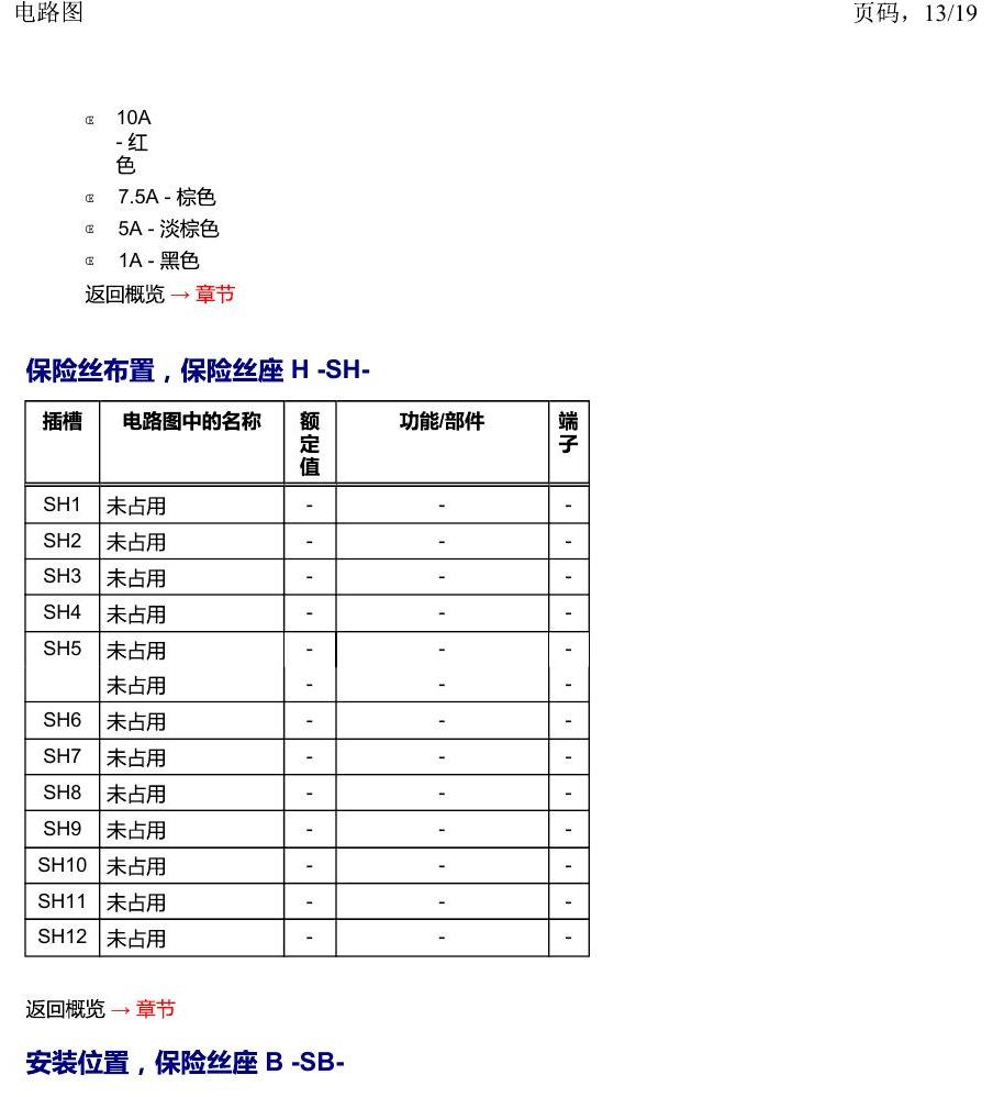 一汽大众2020 迈腾B8 安装位置 保险丝 电路图