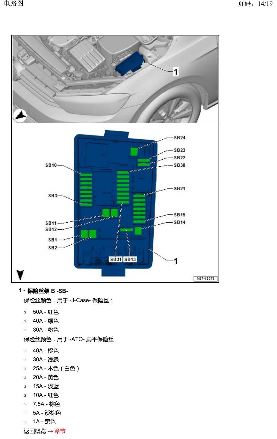 一汽大众2020 迈腾B8 安装位置 保险丝 电路图