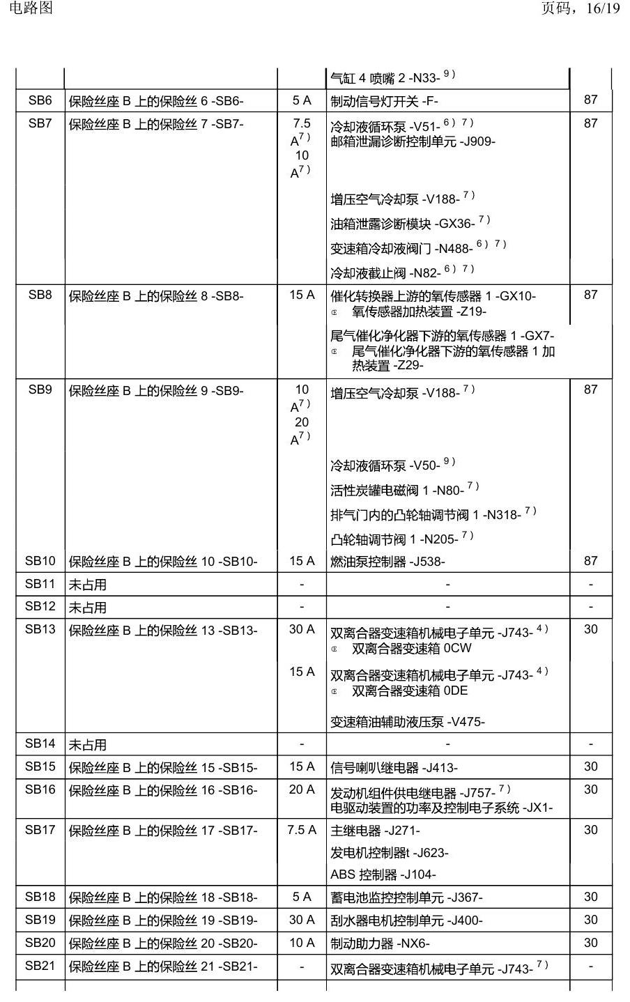 一汽大众2020 迈腾B8 安装位置 保险丝 电路图