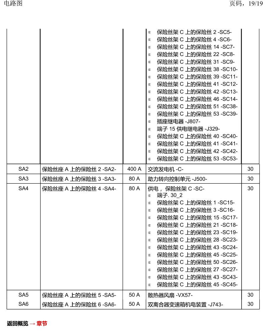 一汽大众2020 迈腾B8 安装位置 保险丝 电路图