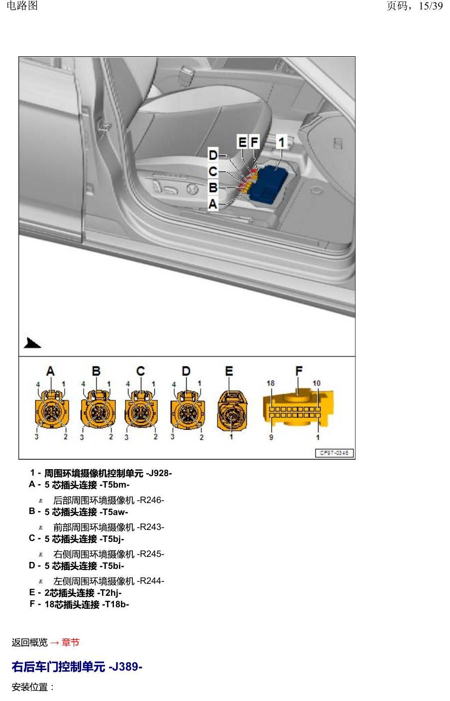 一汽大众2020 迈腾B8 安装位置 汽车中部的控制单元 电路图