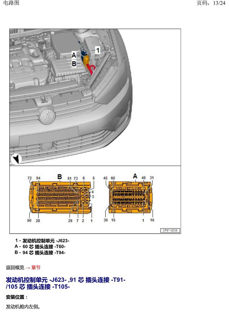 一汽大众2020 迈腾B8 安装位置 汽车前部分中的控制单元 电路图