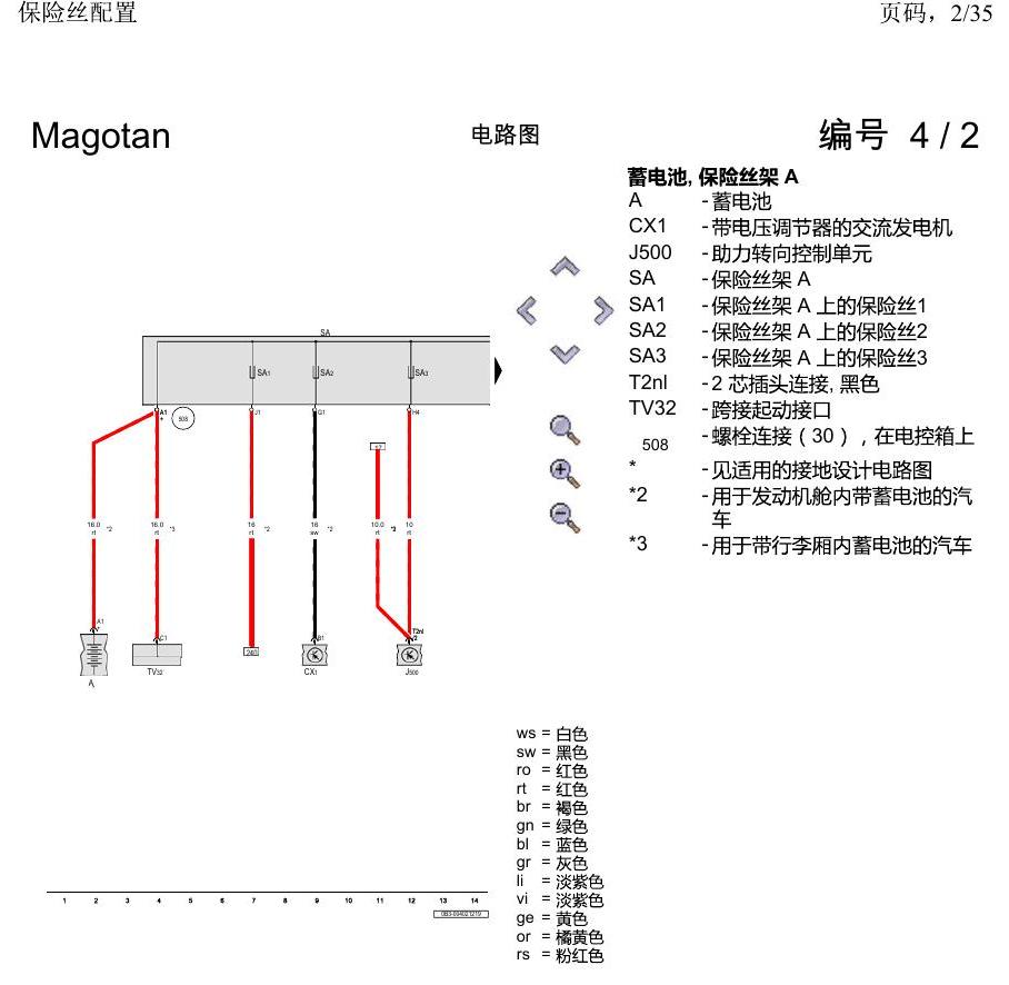一汽大众2020 迈腾B8 电路图 保险丝配置 电路图