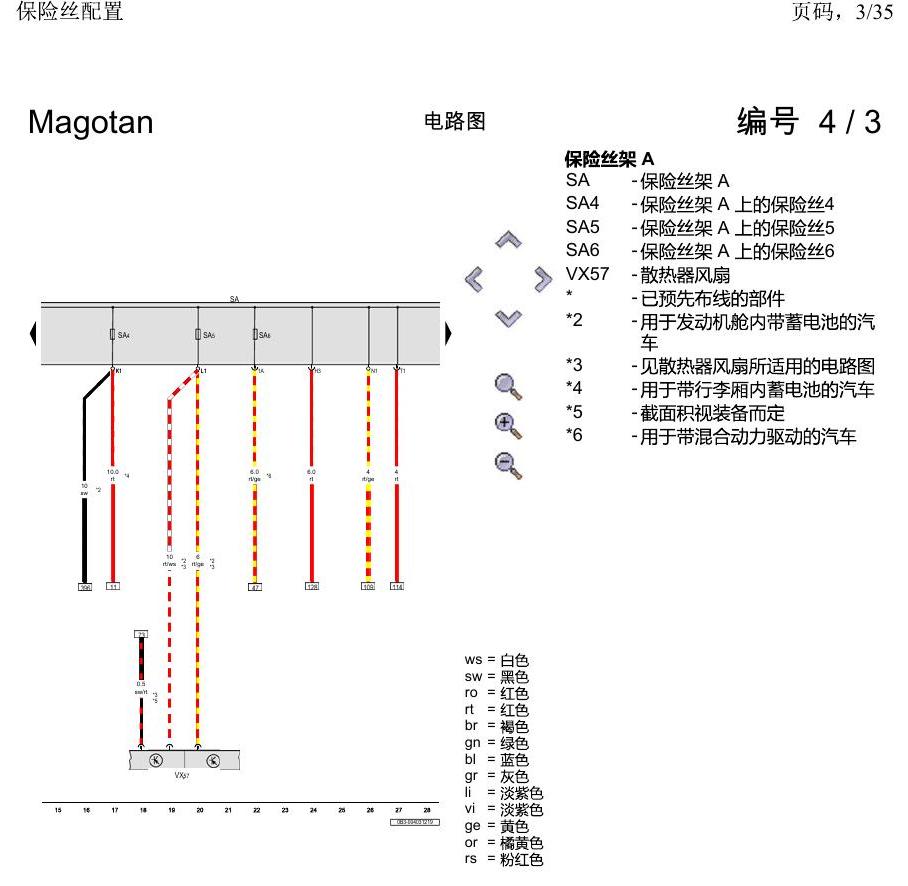 一汽大众2020 迈腾B8 电路图 保险丝配置 电路图
