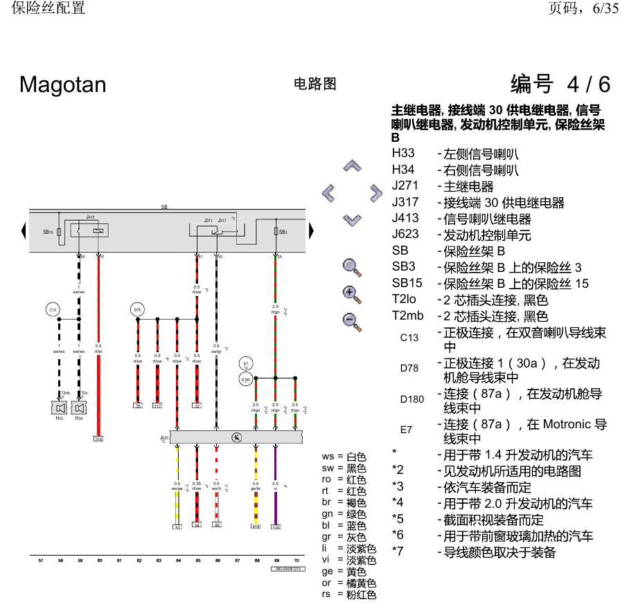 一汽大众2020 迈腾B8 电路图 保险丝配置 电路图