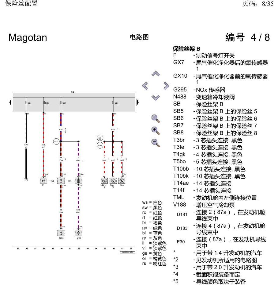 一汽大众2020 迈腾B8 电路图 保险丝配置 电路图