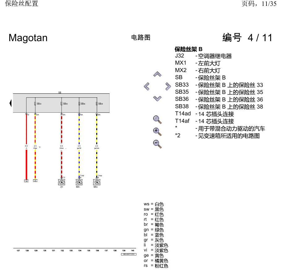 一汽大众2020 迈腾B8 电路图 保险丝配置 电路图