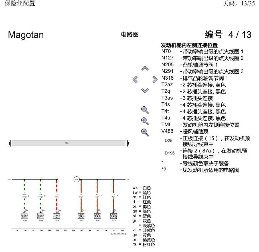 一汽大众2020 迈腾B8 电路图 保险丝配置 电路图