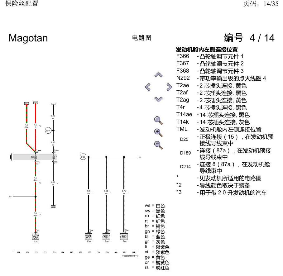 一汽大众2020 迈腾B8 电路图 保险丝配置 电路图