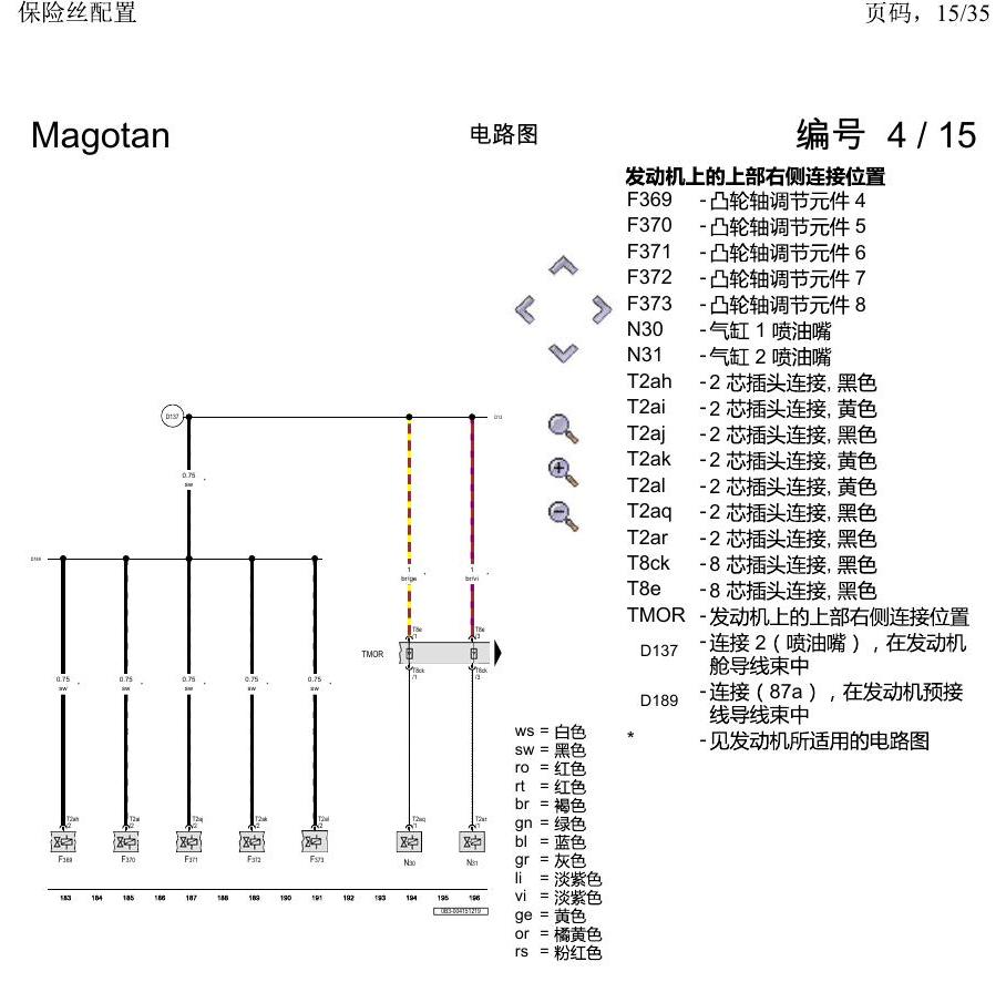 一汽大众2020 迈腾B8 电路图 保险丝配置 电路图