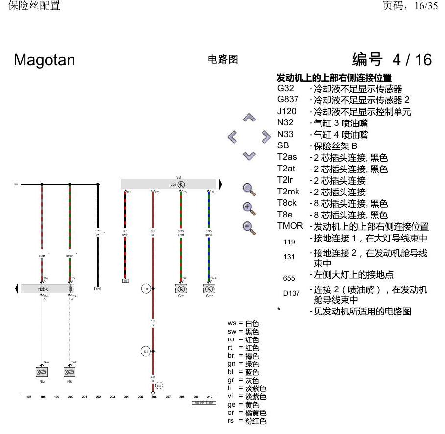 一汽大众2020 迈腾B8 电路图 保险丝配置 电路图