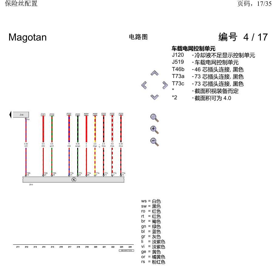 一汽大众2020 迈腾B8 电路图 保险丝配置 电路图
