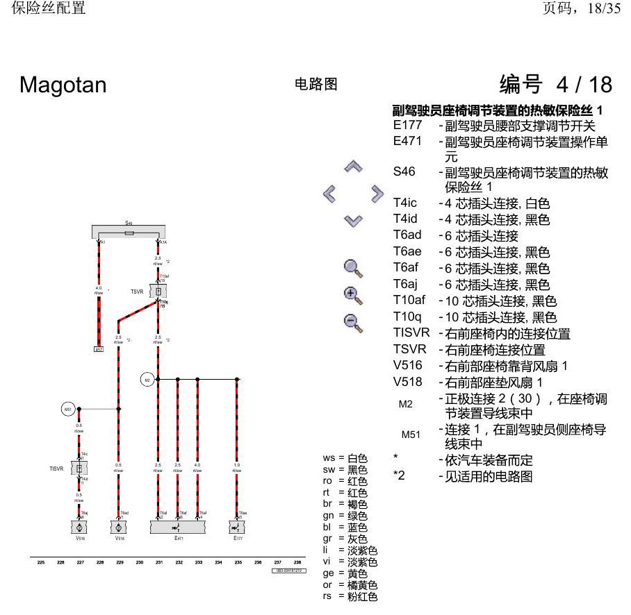 一汽大众2020 迈腾B8 电路图 保险丝配置 电路图