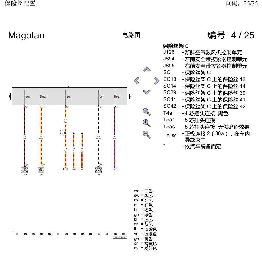 一汽大众2020 迈腾B8 电路图 保险丝配置 电路图