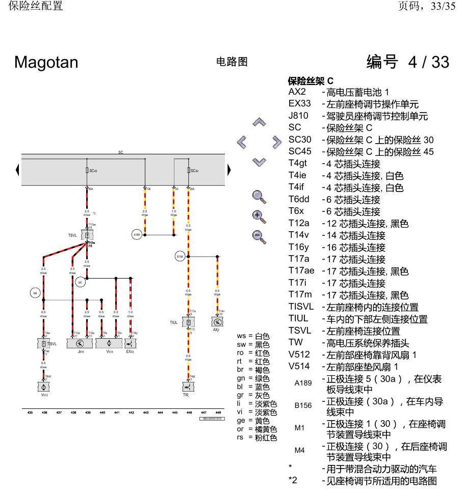 一汽大众2020 迈腾B8 电路图 保险丝配置 电路图