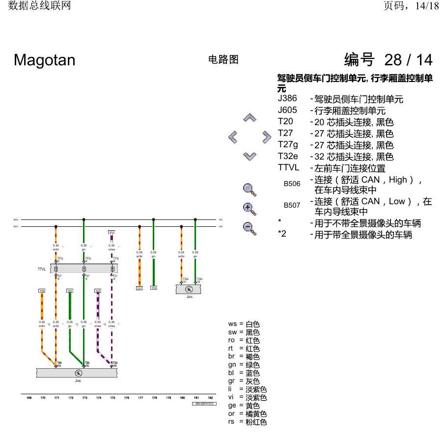 一汽大众2020 迈腾B8 电路图 数据总线联网 电路图