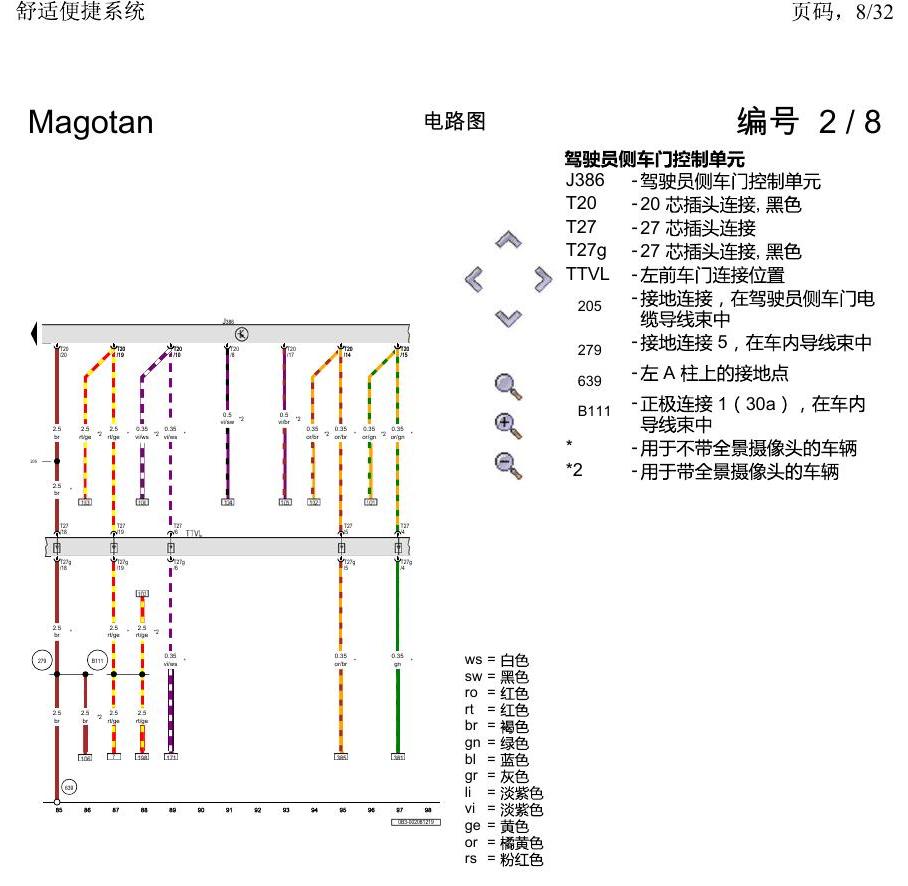 一汽大众2020 迈腾B8 电路图 舒适便捷系统 电路图