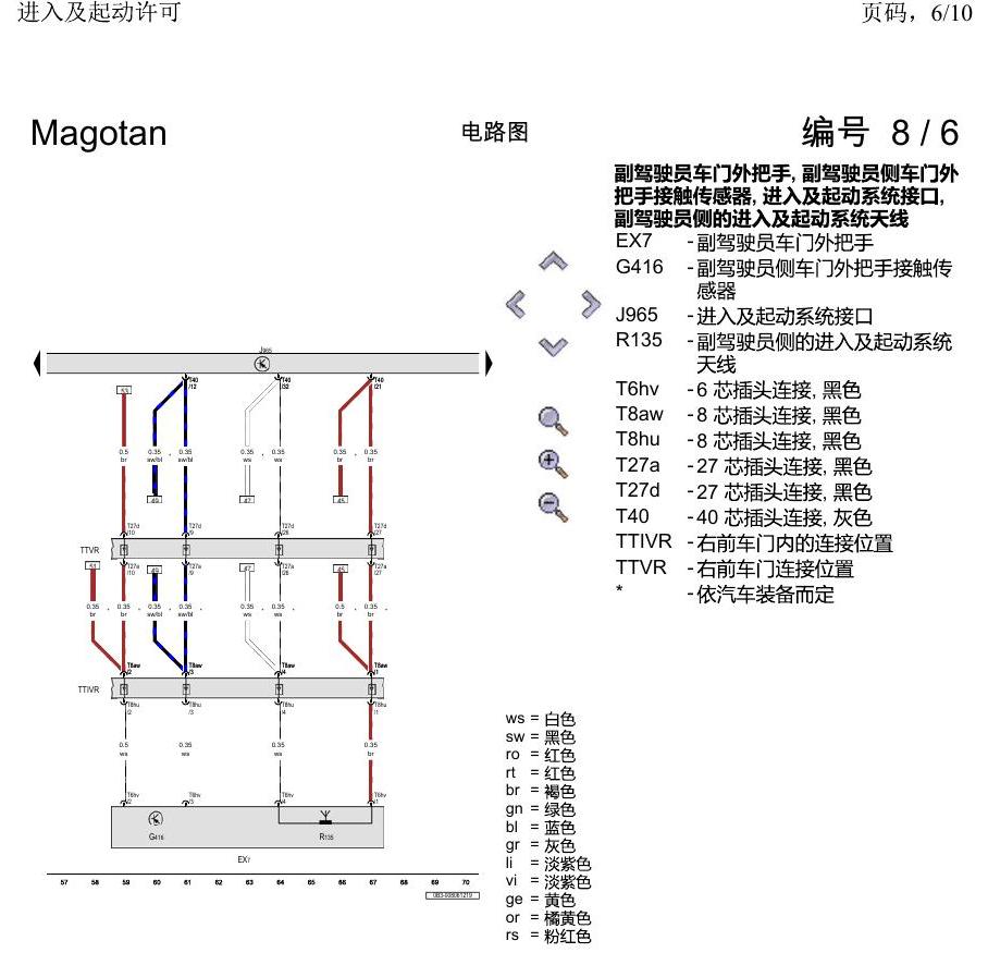 一汽大众2020 迈腾B8 电路图 进入及起动许可 电路图