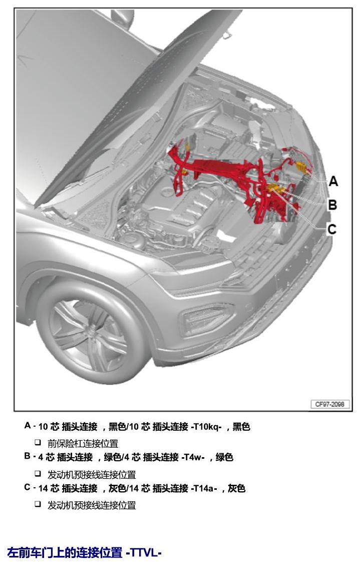 一汽大众3321 Jetta VS5 安装位置 插头 电路图