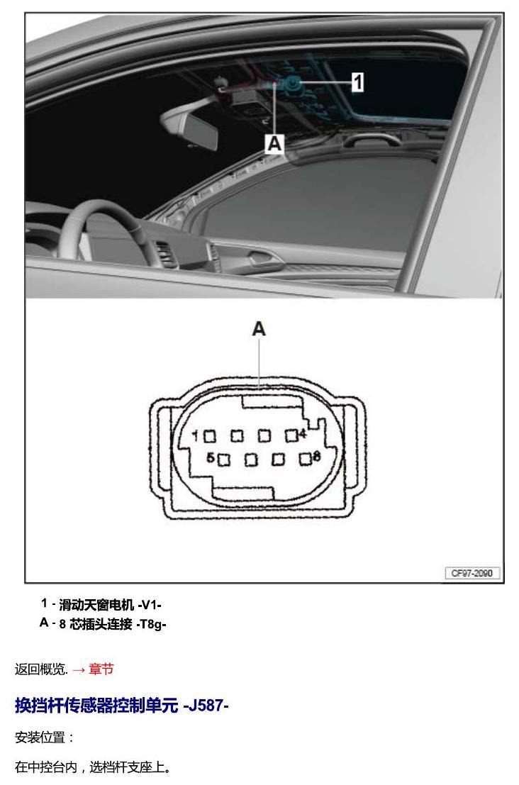 一汽大众3321 Jetta VS5 安装位置 汽车中部的控制单元 电路图
