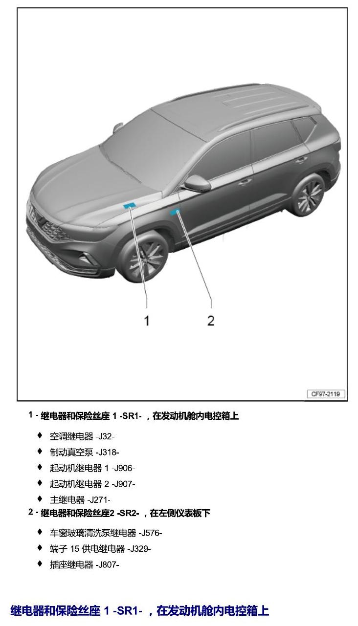 一汽大众3321 Jetta VS5 安装位置 继电器 电路图