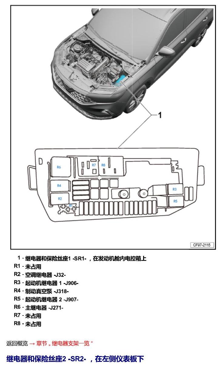 一汽大众3321 Jetta VS5 安装位置 继电器 电路图