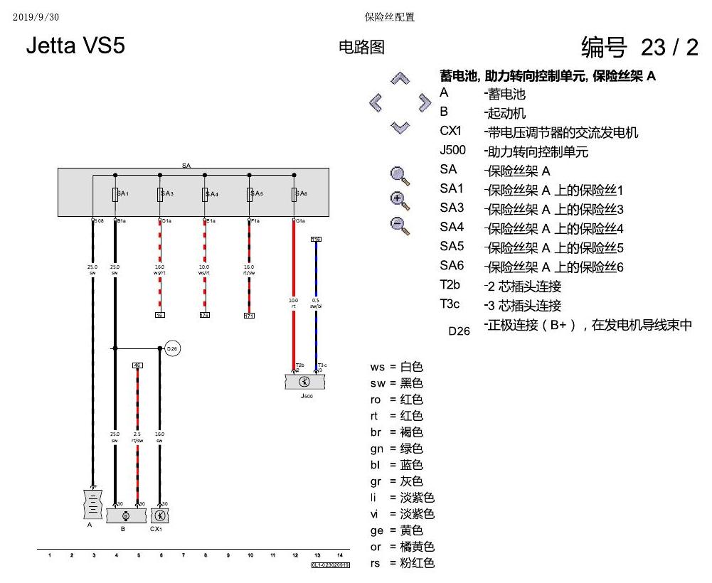一汽大众3321 Jetta VS5 电路图 保险丝配置 电路图