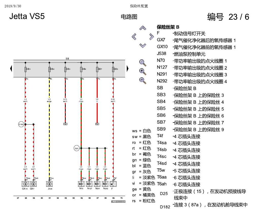 一汽大众3321 Jetta VS5 电路图 保险丝配置 电路图