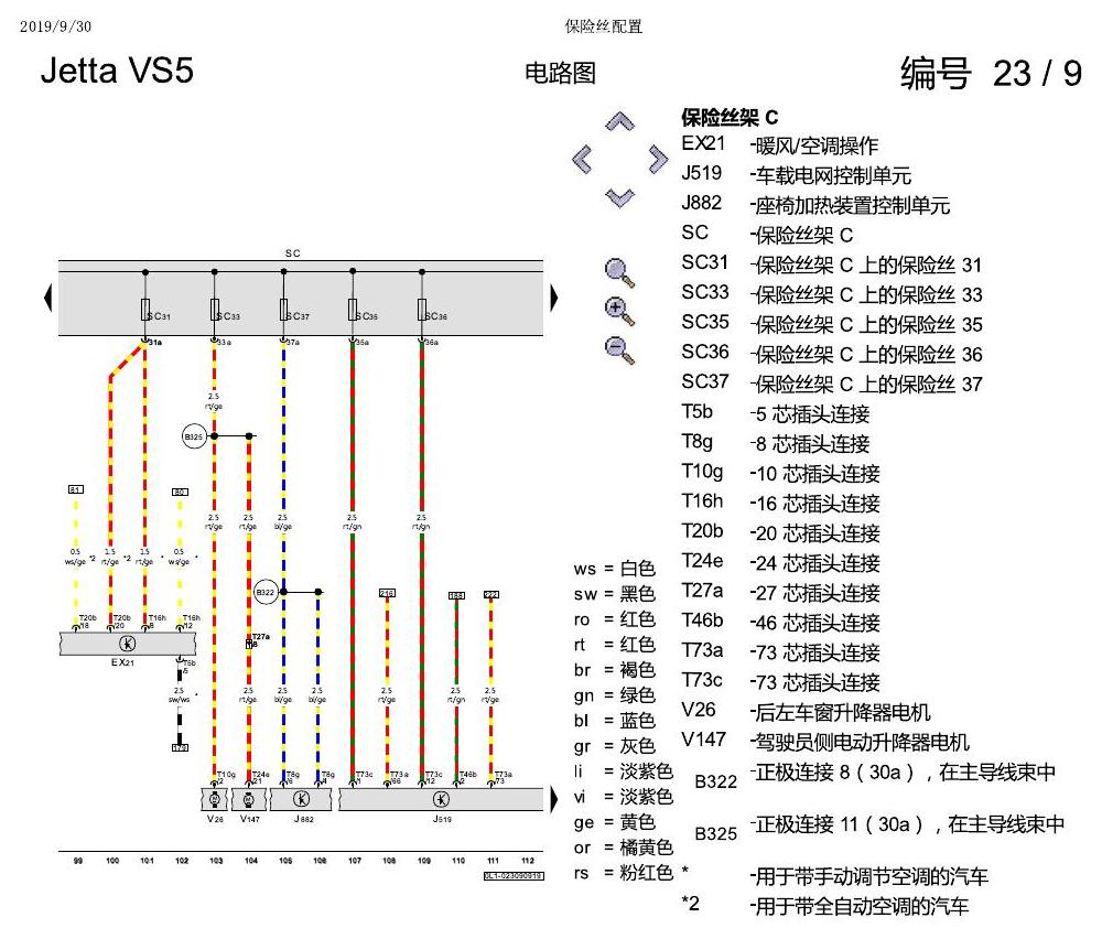 一汽大众3321 Jetta VS5 电路图 保险丝配置 电路图