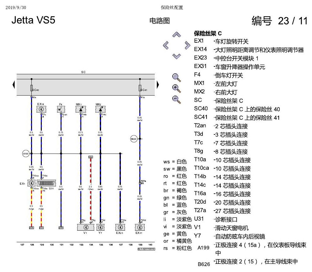 一汽大众3321 Jetta VS5 电路图 保险丝配置 电路图