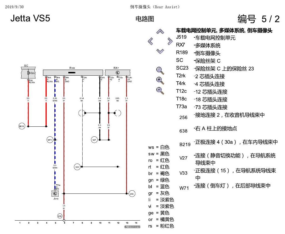 一汽大众3321 Jetta VS5 电路图 倒车摄像头(Rear Assist) 电路图