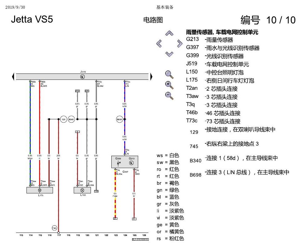 一汽大众3321 Jetta VS5 电路图 基本装备 电路图