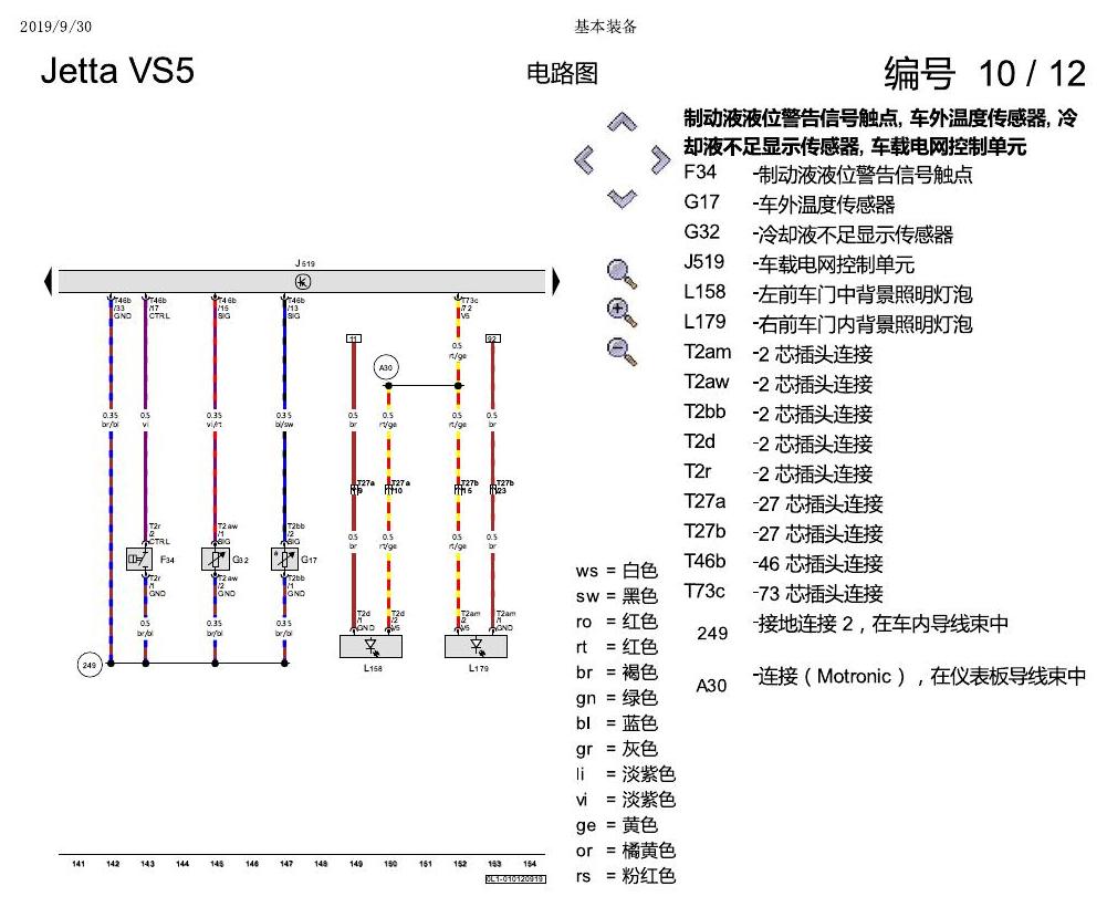 一汽大众3321 Jetta VS5 电路图 基本装备 电路图