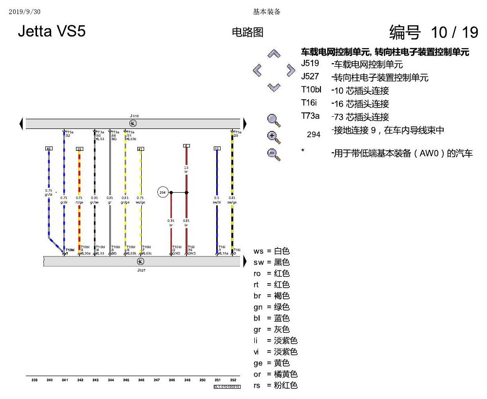 一汽大众3321 Jetta VS5 电路图 基本装备 电路图
