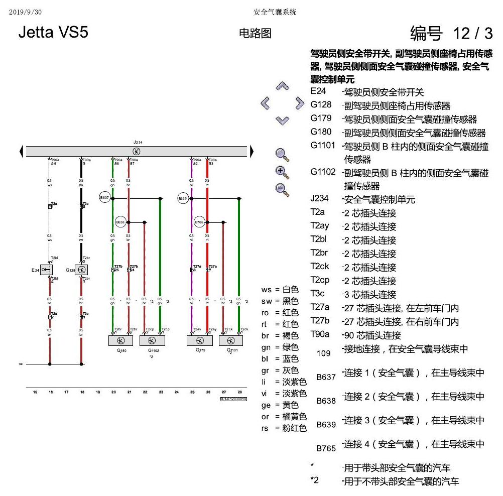 一汽大众3321 Jetta VS5 电路图 安全气囊系统 电路图